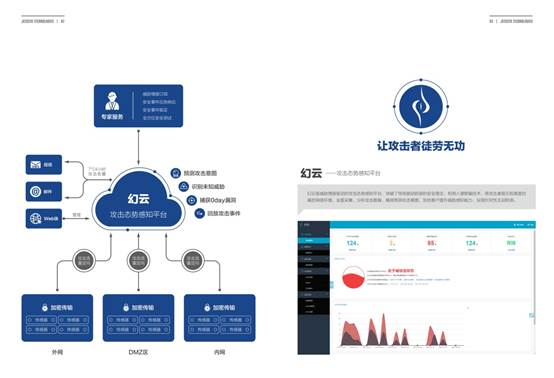 說明: 55CE5B39960D784827EF81550F05CAC8.jpg